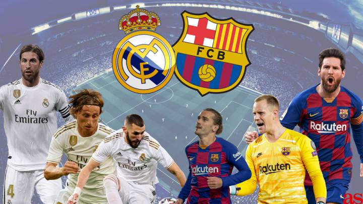 Nhận định Soi Kèo Real Madrid vs Barcelona, 02h00 ngày 11/04